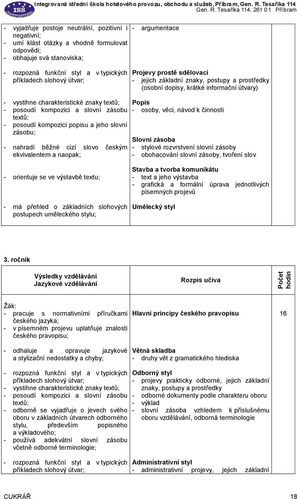 kompozici popisu a jeho slovní zásobu; nahradí běžné cizí slovo českým ekvivalentem a naopak; Popis osoby, věci, návod k činnosti Slovní zásoba stylové rozvrstvení slovní zásoby obohacování slovní