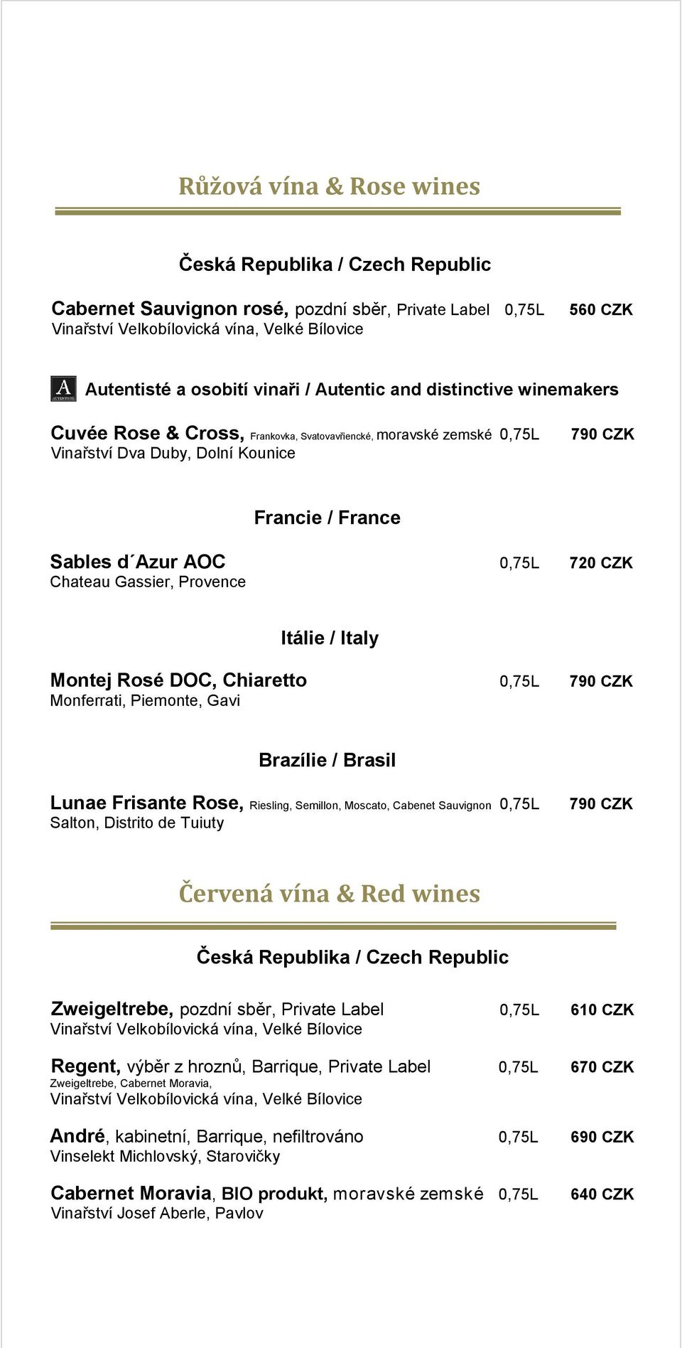 Monferrati, Piemonte, Gavi Brazílie / Brasil Lunae Frisante Rose, Riesling, Semillon, Moscato, Cabenet Sauvignon 0,75L Salton, Distrito de Tuiuty 790 CZK Červená vína & Red wines Zweigeltrebe, pozdní