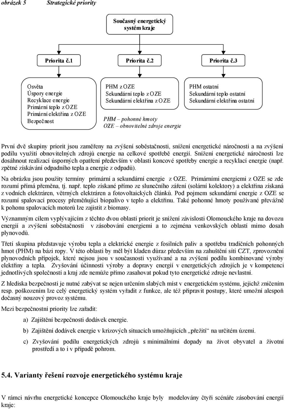 zdroje energie PHM ostatní Sekundární teplo ostatní Sekundární elektřina ostatní První dvě skupiny priorit jsou zaměřeny na zvýšení soběstačnosti, snížení energetické náročnosti a na zvýšení podílu