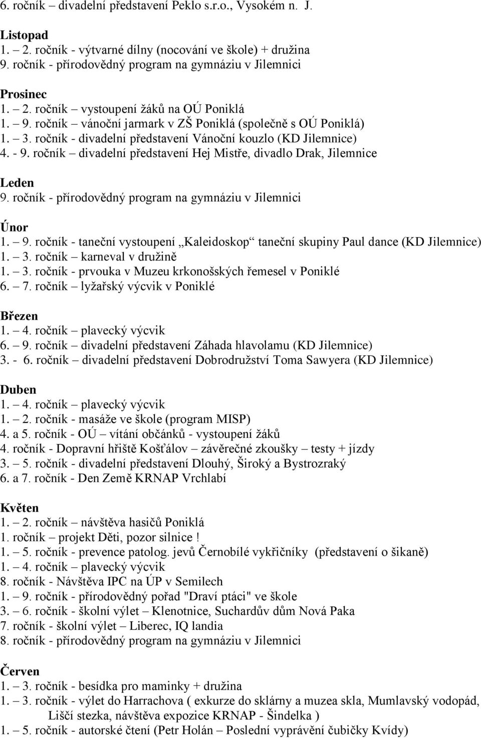 ročník divadelní představení Hej Mistře, divadlo Drak, Jilemnice Leden 9. ročník - přírodovědný program na gymnáziu v Jilemnici Únor 1. 9. ročník - taneční vystoupení Kaleidoskop taneční skupiny Paul dance (KD Jilemnice) 1.