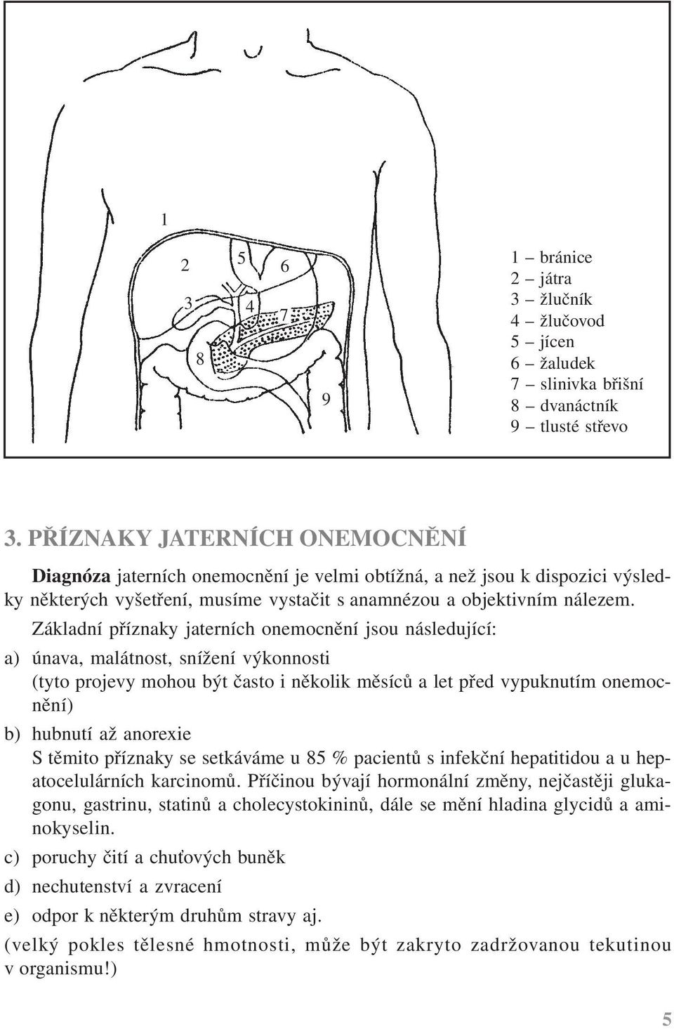 Základní příznaky jaterních onemocnění jsou následující: a) únava, malátnost, snížení výkonnosti (tyto projevy mohou být často i několik měsíců a let před vypuknutím onemocnění) b) hubnutí až