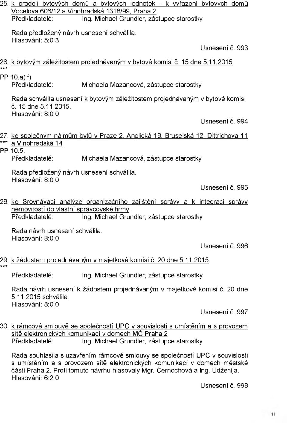 a) f) Předkladatelé: Michaela Mazancová, zástupce starostky Rada schválila usnesení k bytovým záležitostem projednávaným v bytové komisi č. 15 dne 5.11.2015. Hlasování: 8:0:0 Usnesení č. 994 27.