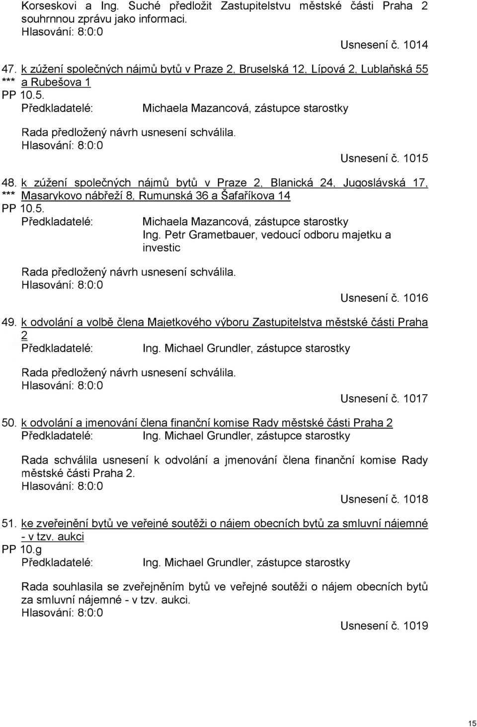 Hlasování: 8:0:0 Usnesení č. 1015 48. k zúžení společných nájmů bytů v Praze 2, Blanická 24, Jugoslávská 17, *** Masarykovo nábřeží 8, Rumunská 36 a Šafaříkova 14 PP 10.5. Předkladatelé: Michaela Mazancová, zástupce starostky Ing.