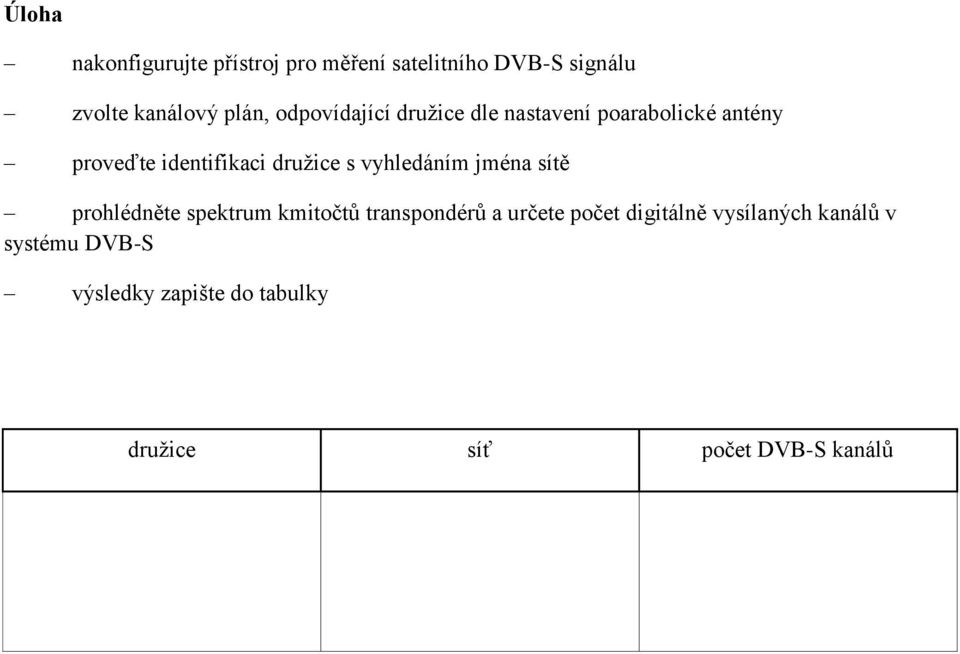 vyhledáním jména sítě prohlédněte spektrum kmitočtů transpondérů a určete počet digitálně