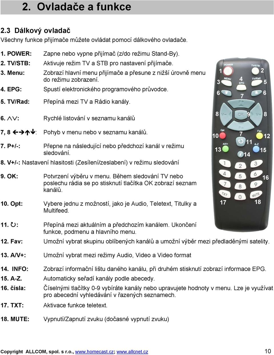 : Rychlé listování v seznamu kanálů 7, 8 : Pohyb v menu nebo v seznamu kanálů. 7. P+/-: Přepne na následující nebo předchozí kanál v režimu sledování. 8. V+/-: Nastavení hlasitosti (Zesílení/zeslabení) v režimu sledování 9.