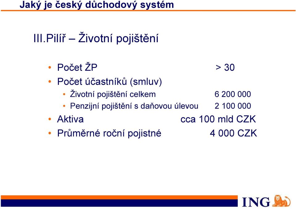 (smluv) Životní pojištění celkem 6 200 000 Penzijní