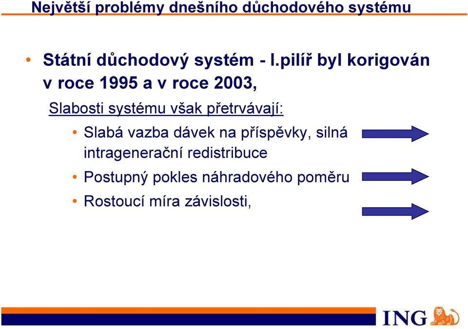 však přetrvávají: Slabá vazba dávek na příspěvky, silná intragenerační