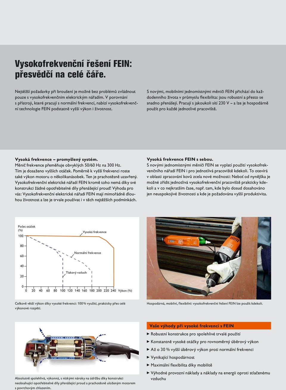 S novými, mobilními jednomístnými měniči FEIN přichází do každodenního života v průmyslu flexibilita: jsou robustní a přesto se snadno přenášejí.