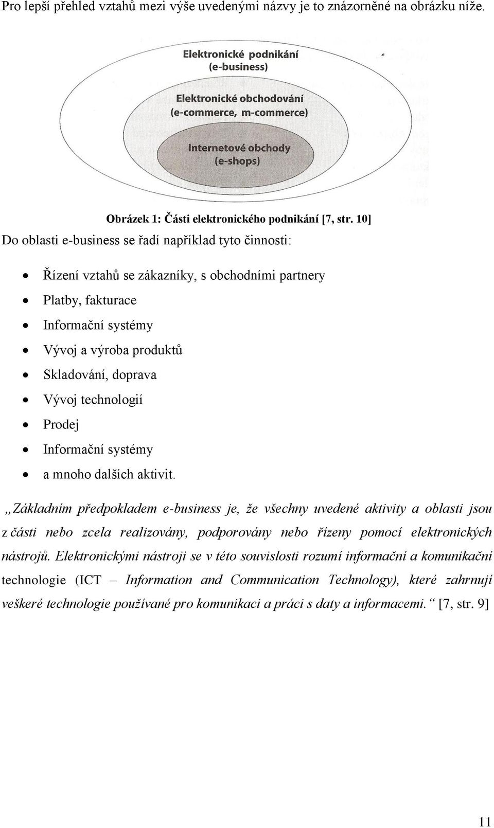 technologií Prodej Informační systémy a mnoho dalších aktivit.