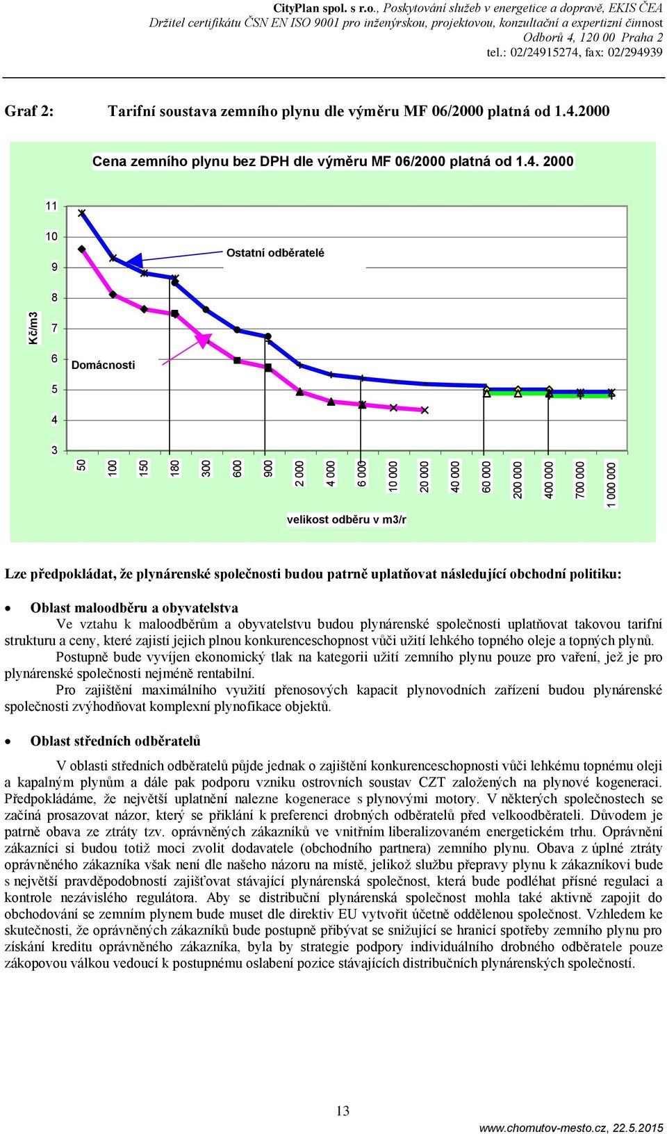 . 2 11 1 9 Ostatní odběratelé 8 7 Domácnosti 5 3 velikost odběru v m3/r Lze předpokládat, že plynárenské společnosti budou patrně uplatňovat následující obchodní politiku: Oblast maloodběru a