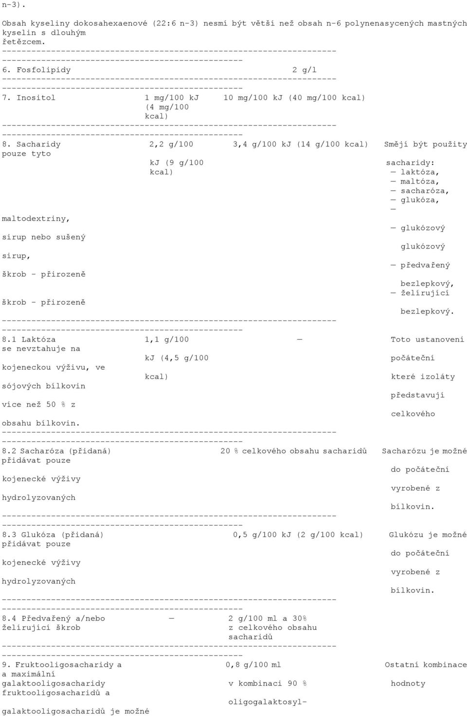 Sacharidy 2,2 g/100 3,4 g/100 kj (14 g/100 kcal) Smějí být použity pouze tyto kj (9 g/100 kcal) sacharidy: laktóza, maltóza, sacharóza, glukóza, maltodextriny, glukózový sirup nebo sušený glukózový