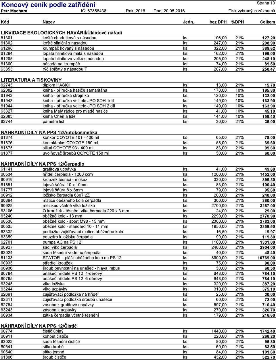 TISKOVINY 62743 diplom HASIČI ks 13,00 21% 62082 kniha - příručka hasiče samaritána ks 178,00 10% 61942 kniha - příručka strojníka ks 120,00 10% 61943 kniha - příručka velitele JPO SDH 1díl ks 149,00