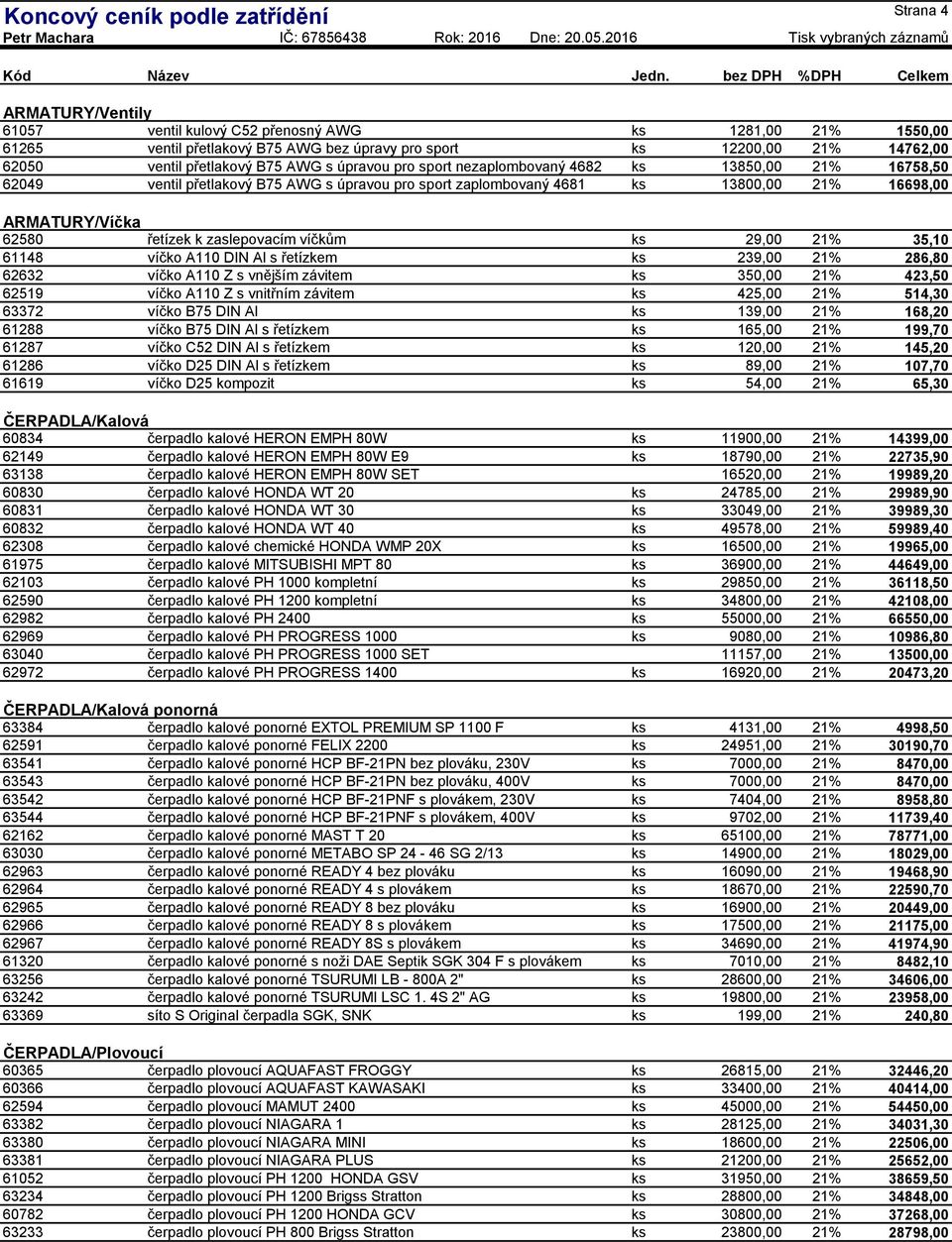 A110 DIN Al s řetízkem ks 239,00 21% 62632 víčko A110 Z s vnějším závitem ks 350,00 21% 62519 víčko A110 Z s vnitřním závitem ks 425,00 21% 63372 víčko B75 DIN Al ks 139,00 21% 61288 víčko B75 DIN Al