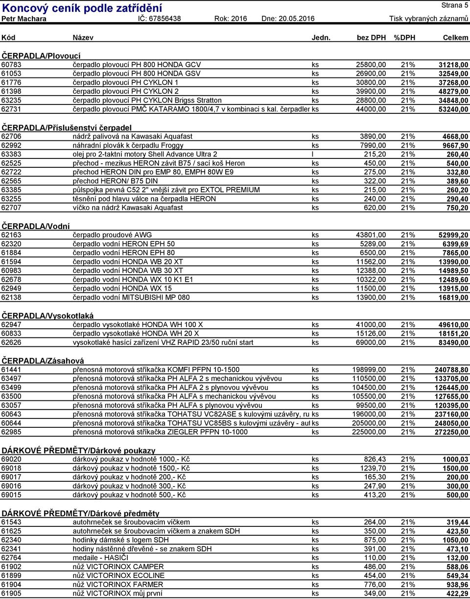 čerpadlem ksmkč KATARAMO 44000,00 800/4 21% ČERPADLA/Příslušenství čerpadel 62706 nádrž palivová na Kawasaki Aquafast ks 3890,00 21% 62992 náhradní plovák k čerpadlu Froggy ks 7990,00 21% 63383 olej