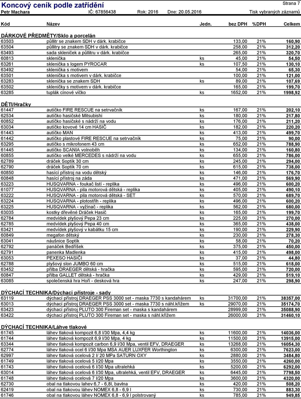 krabičce 100,00 21% 63283 sklenička se znakem SDH ks 89,00 21% 63502 skleničky s motivem v dárk.