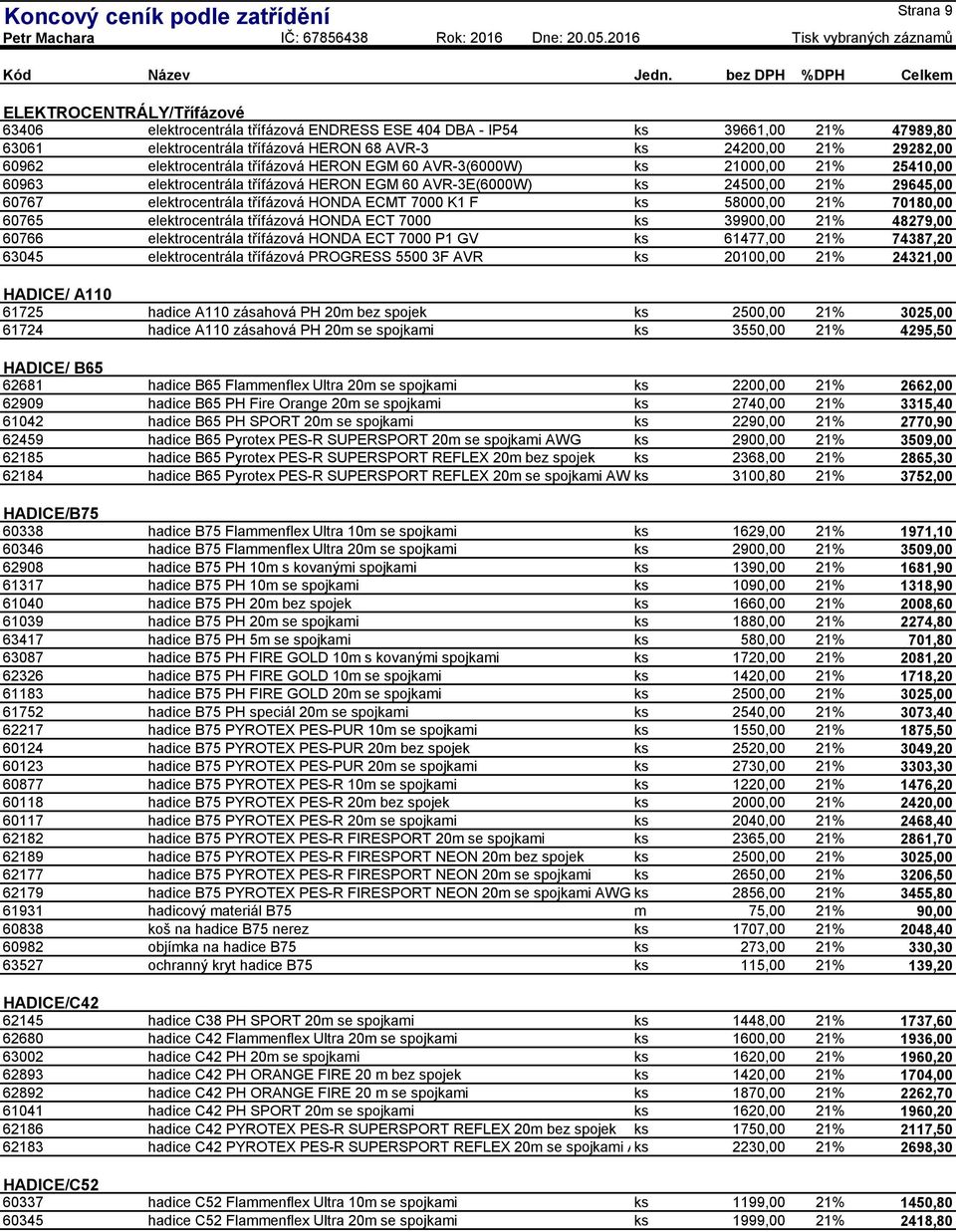 60765 elektrocentrála třífázová HONDA ECT 7000 ks 39900,00 21% 60766 elektrocentrála třífázová HONDA ECT 7000 P1 GV ks 61477,00 21% 63045 elektrocentrála třífázová PROGRESS 5500 3F AVR ks 20100,00