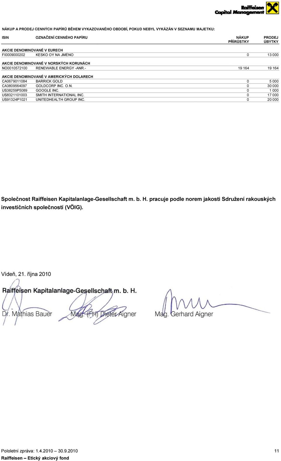 - AKCIE DENOMINOVANÉ V AMERICKÝCH DOLARECH CA0679011084 BARRICK GOLD CA3809564097 GOLDCORP INC. O.N. US38259P5089 GOOGLE INC. US8321101003 SMITH INTERNATIONAL INC.