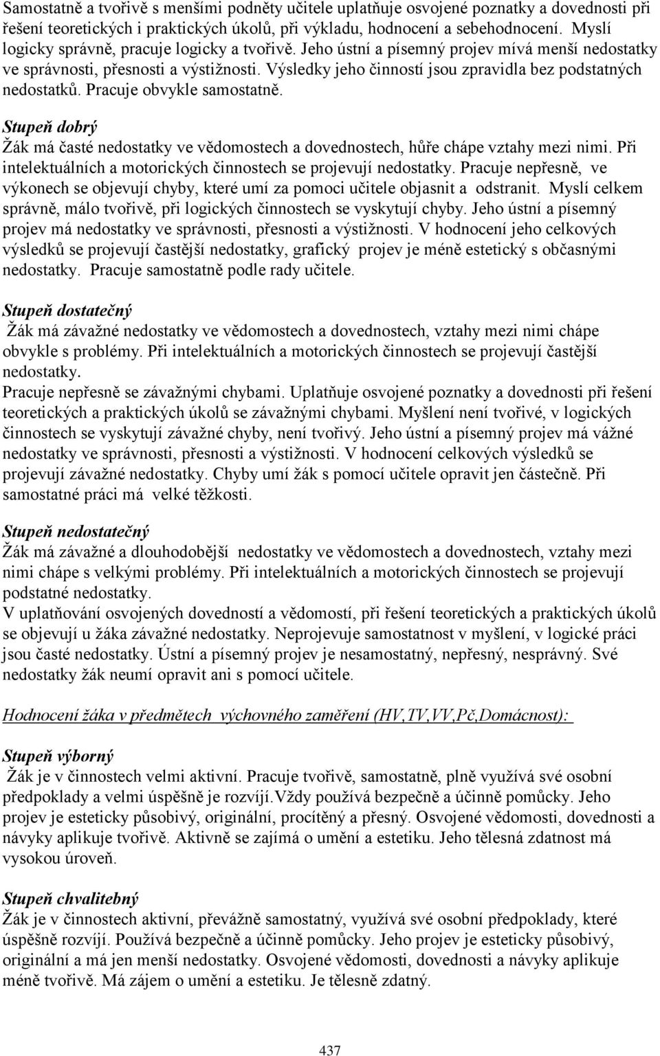 Výsledky jeho činností jsou zpravidla bez podstatných nedostatků. Pracuje obvykle samostatně. Stupeň dobrý Ţák má časté nedostatky ve vědomostech a dovednostech, hůře chápe vztahy mezi nimi.