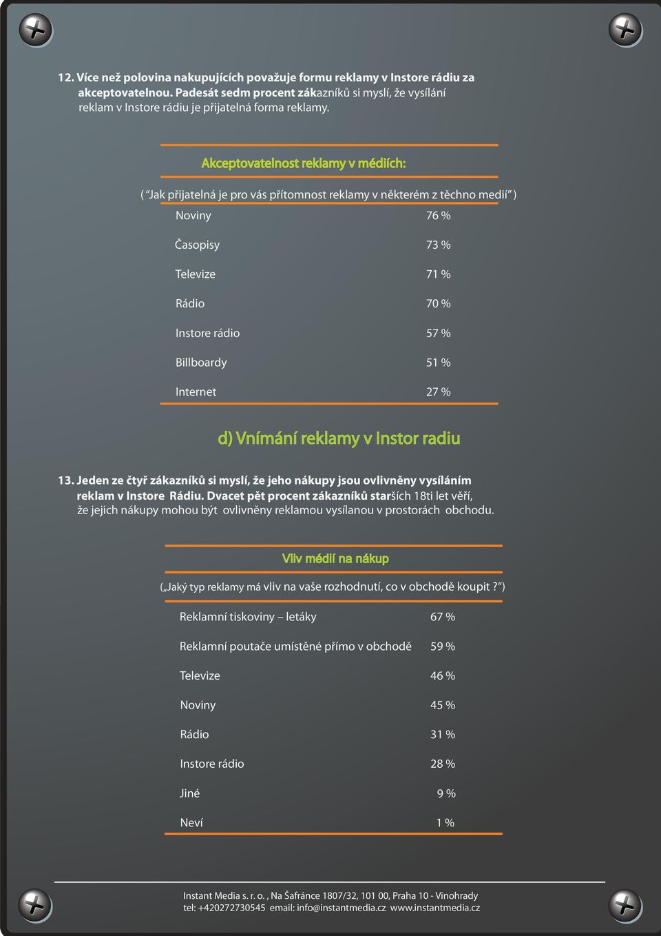 Internet 27 % d) Vnímání reklamy v Instor radiu 13. Jeden ze čtyř zákazníků si myslí, že jeho nákupy jsou ovlivněny vysíláním reklam v Instore Rádiu.