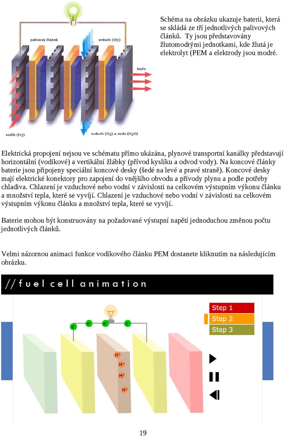 Na koncové články baterie jsou připojeny speciální koncové desky (šedé na levé a pravé straně).