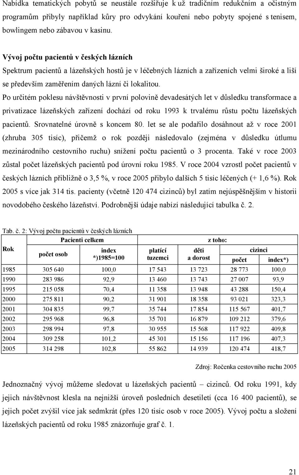 Po určitém poklesu návštěvnosti v první polovině devadesátých let v důsledku transformace a privatizace lázeňských zařízení dochází od roku 1993 k trvalému růstu počtu lázeňských pacientů.