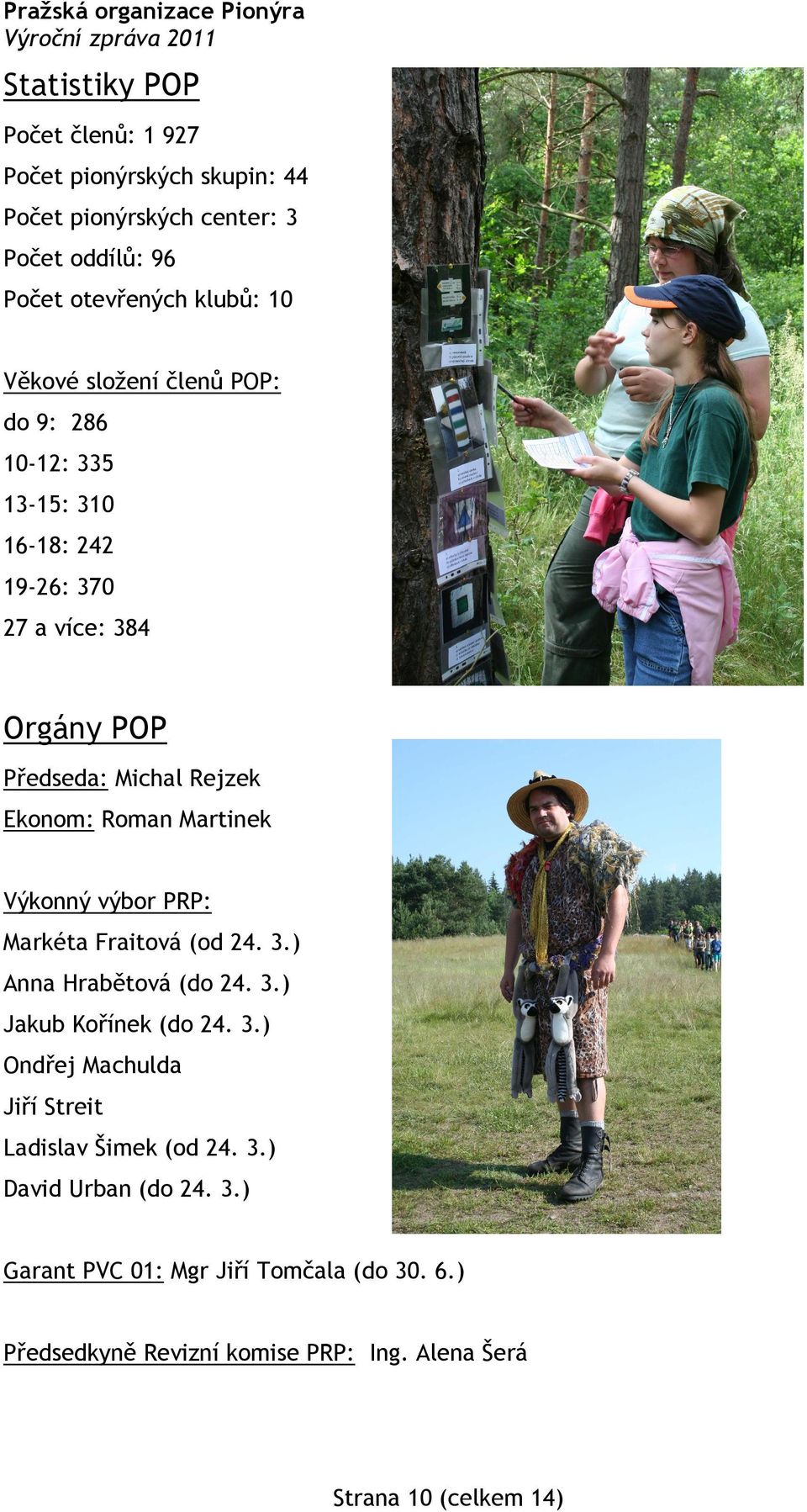 Roman Martinek Výkonný výbor PRP: Markéta Fraitová (od 24. 3.) Anna Hrabětová (do 24. 3.) Jakub Kořínek (do 24. 3.) Ondřej Machulda Jiří Streit Ladislav Šimek (od 24.