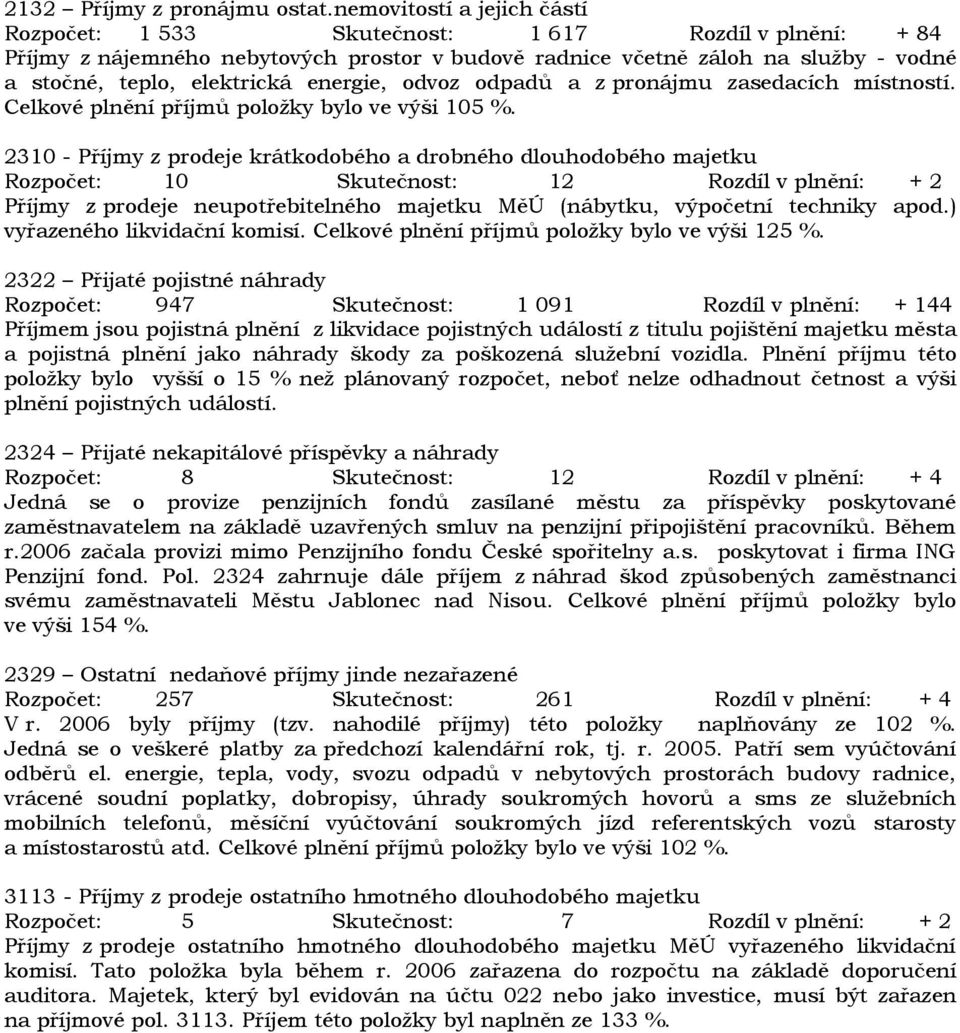 energie, odvoz odpadů a z pronájmu zasedacích místností. Celkové plnění příjmů položky bylo ve výši 105 %.