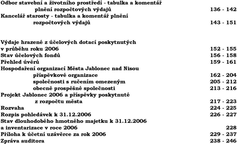 organizace 162-204 společnosti s ručením omezeným 205-212 obecně prospěšné společnosti 213-216 Projekt Jablonec 2006 a příspěvky poskytnuté z rozpočtu města 217-223 Rozvaha 224-225