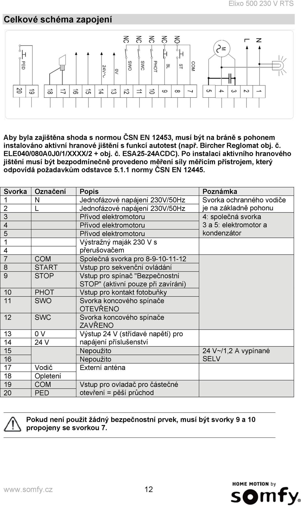 Svorka Označení Popis Poznámka 1 N Jednofázové napájení 230V/50Hz Svorka ochranného vodiče 2 L Jednofázové napájení 230V/50Hz je na základně pohonu 3 Přívod elektromotoru 4: společná svorka 4 Přívod