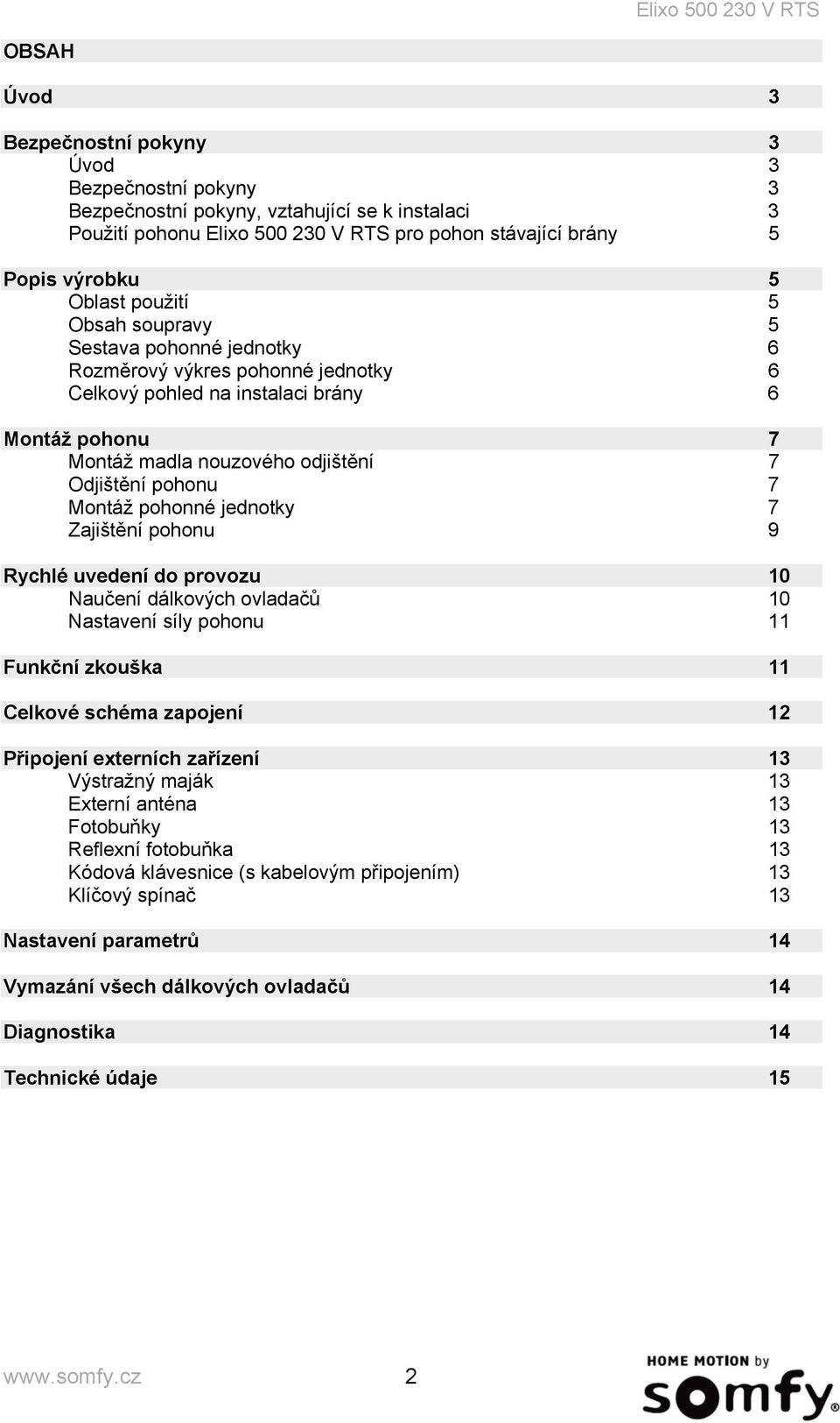 Montáž pohonné jednotky 7 Zajištění pohonu 9 Rychlé uvedení do provozu 10 Naučení dálkových ovladačů 10 Nastavení síly pohonu 11 Funkční zkouška 11 Celkové schéma zapojení 12 Připojení externích