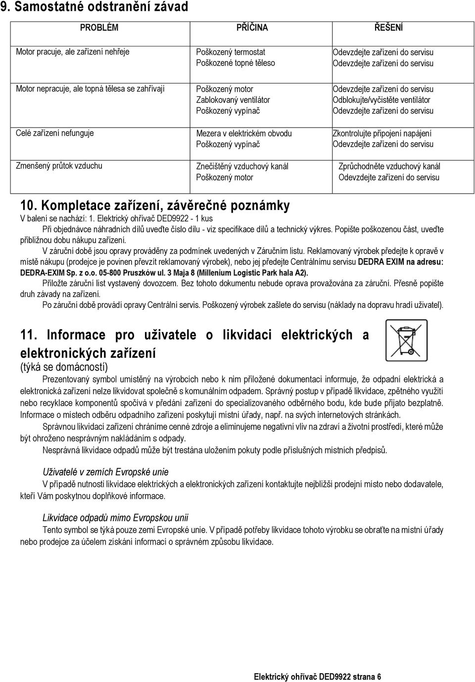 Znečištěný vzduchový kanál Poškozený motor Odevzdejte zařízení do servisu Odblokujte/vyčistěte ventilátor Odevzdejte zařízení do servisu Zkontrolujte připojení napájení Odevzdejte zařízení do servisu