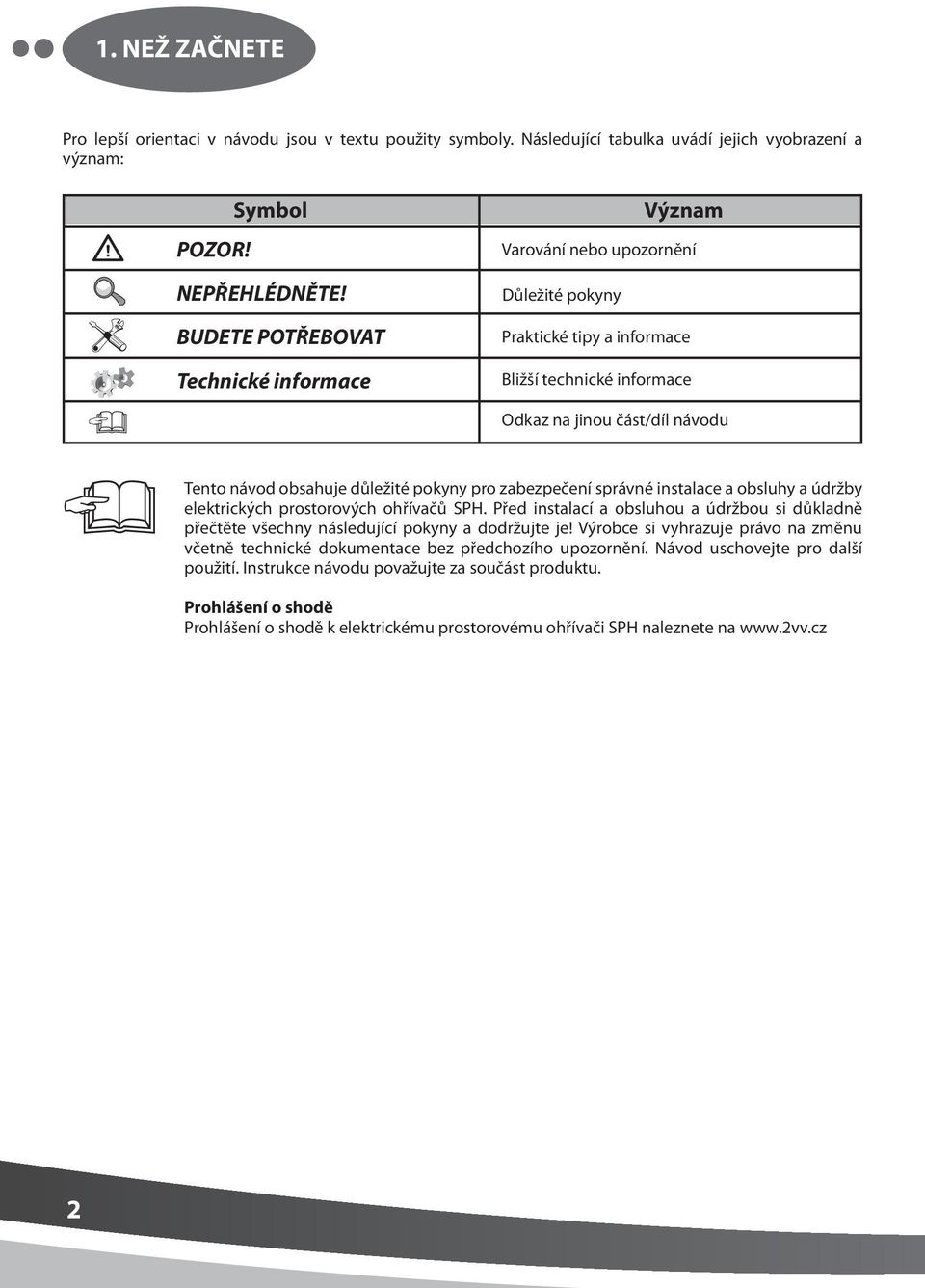 důležité pokyny pro zabezpečení správné instalace a obsluhy a údržby elektrických prostorových ohřívačů SPH.