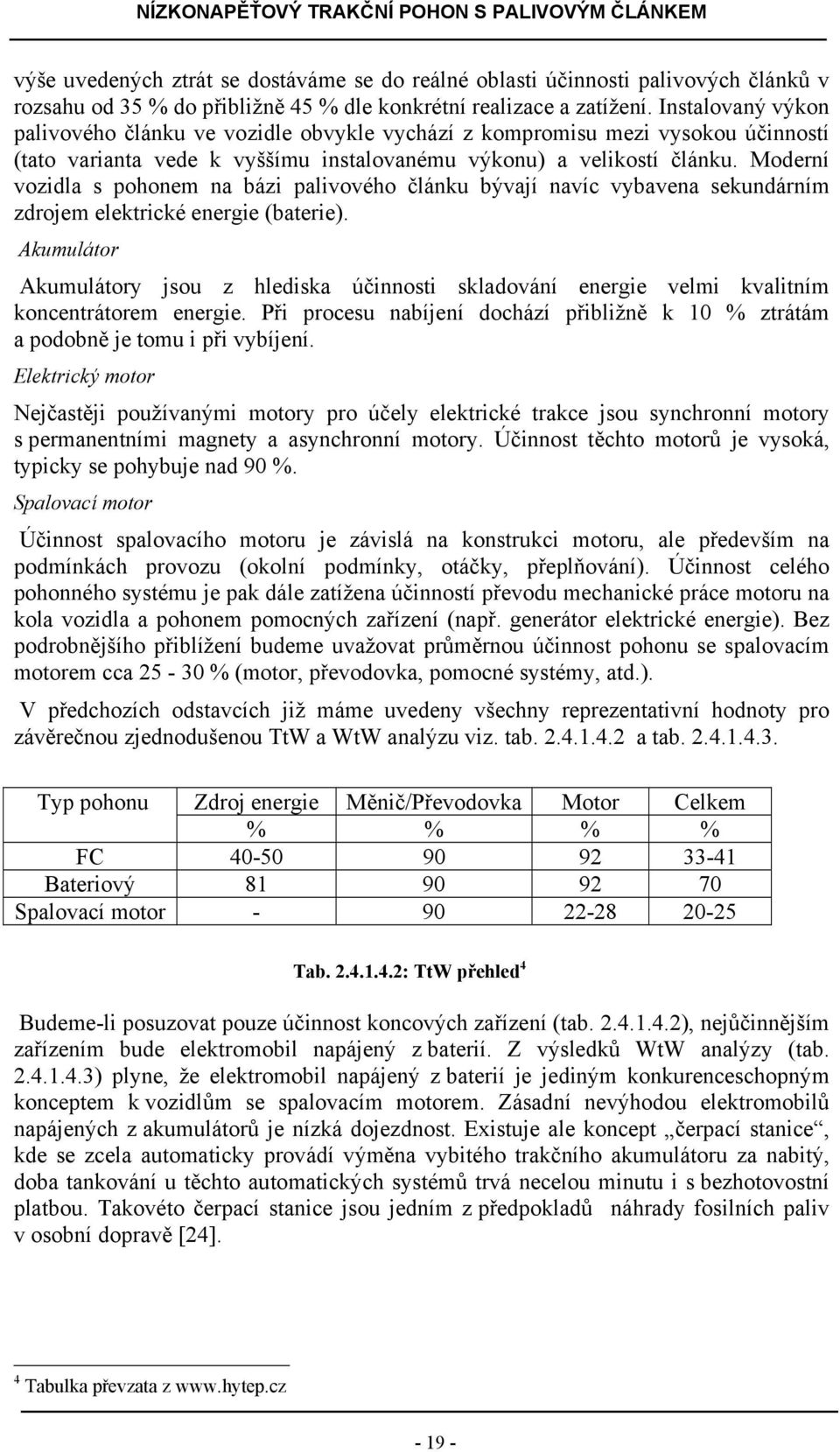 Moderní vozidla s pohonem na bázi palivového článku bývají navíc vybavena sekundárním zdrojem elektrické energie (baterie).