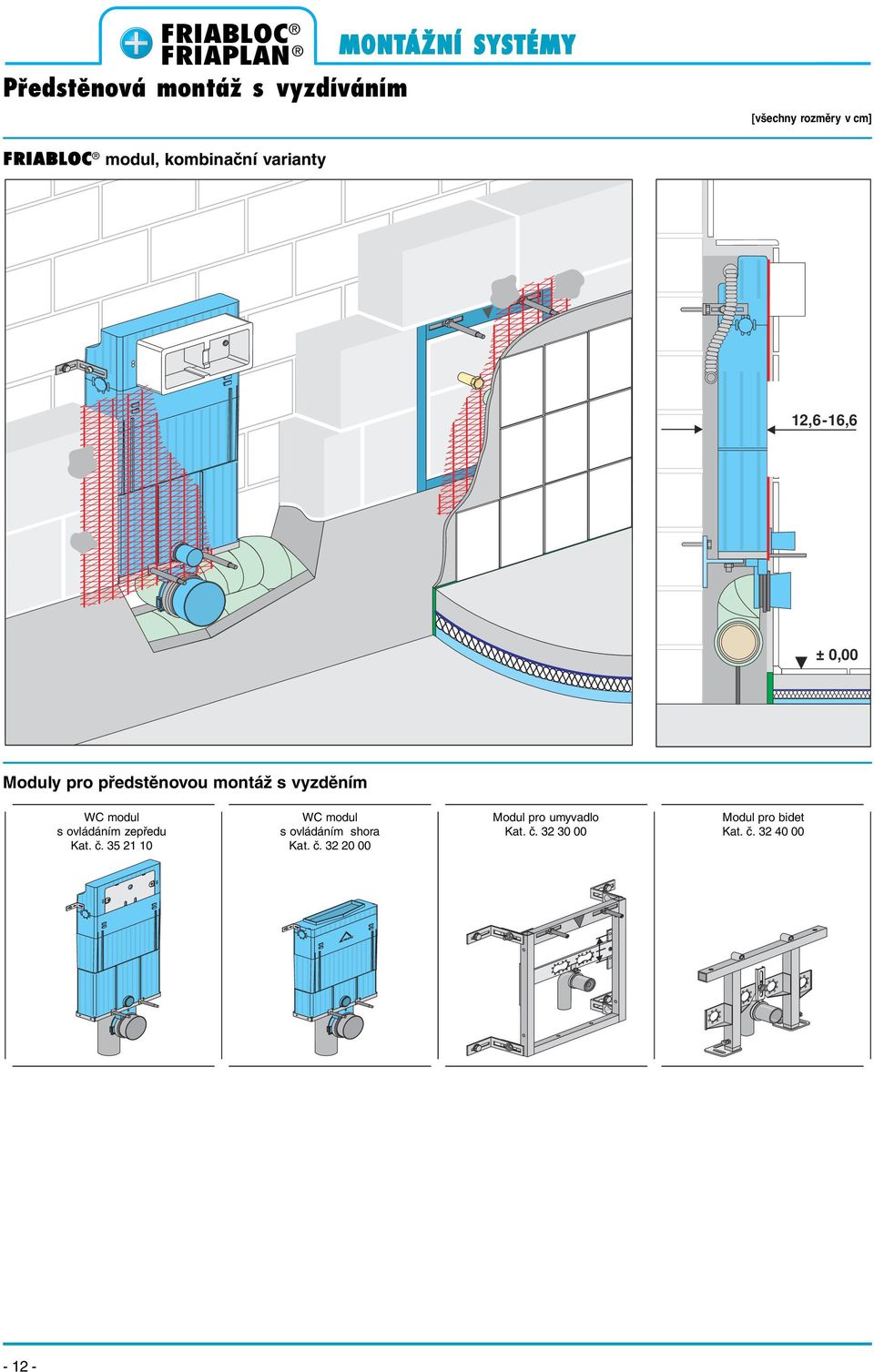 WC modul s ovládáním zepředu Kat. č. 35 0 WC modul s ovládáním shora Kat.