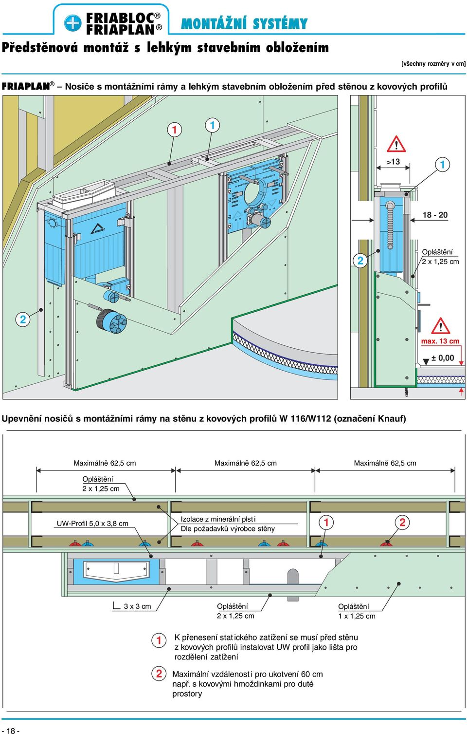 3 cm ± 0,00 Upevnění nosičů s montážními rámy na stěnu z kovových profilů W /W (označení Knauf) Maximálně,5 cm Maximálně,5 cm Maximálně,5 cm Opláštění x,5 cm UW-Profil 5,0