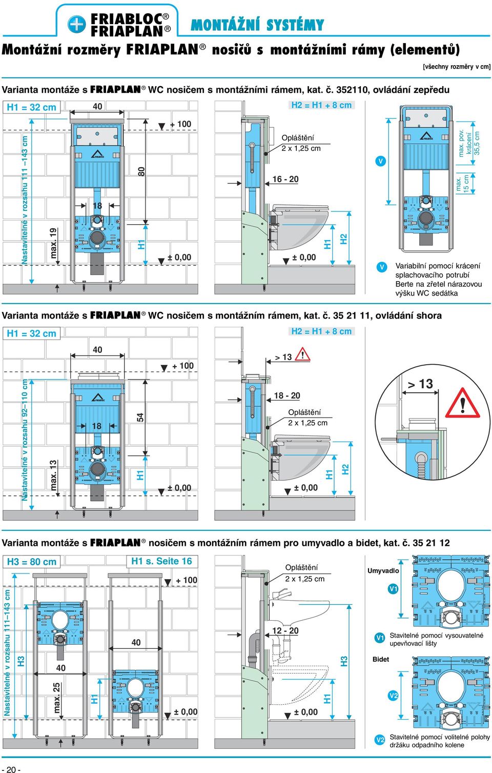 9 8 80 H + 00 ± 0,00-0 ± 0,00 Varianta montáže s WC nosičem s montážním rámem, kat. č. 35, ovládání shora H = 3 cm H = H + 8 cm Nastavitelné v rozsahu 9 0 cm max.