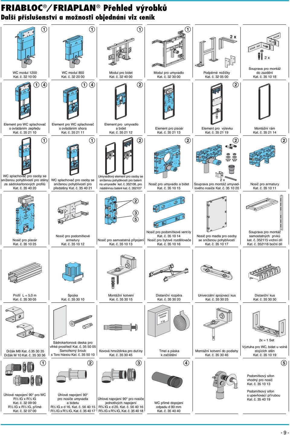č. 35 Element pro pisoár Kat. č. 35 3 Element pro výlevku Kat. č. 35 9 Montážní rám Kat. č. 35 WC splachovač pro osoby se sníženou pohyblivostí pro stěny ze sádrokartonových profilů Kat. č. 35 0 0 WC splachovač pro osoby se sníženou pohyblivostí pro předstěny Kat.