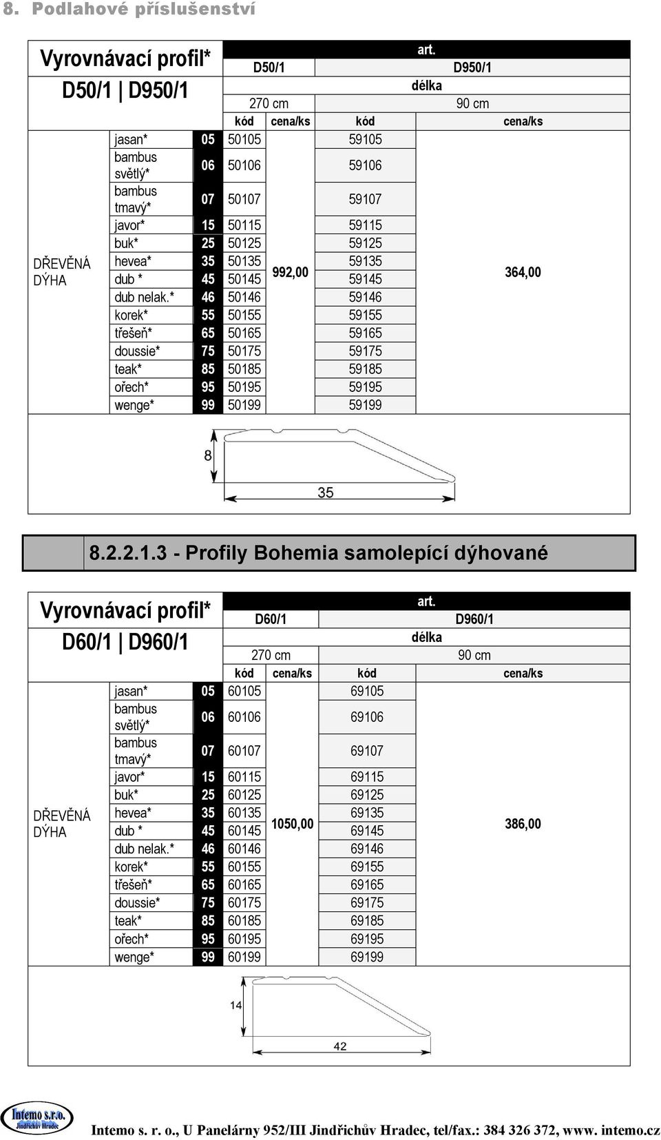 Bohemia samolepící dýhované D60/1 D960/1 Vyrovnávací profil* D60/1 D960/1 jasan* 05 60105 69105 06 60106 69106 07 60107 69107 javor* 15 60115 69115 buk* 25 60125 69125 hevea* 35 60135 69135