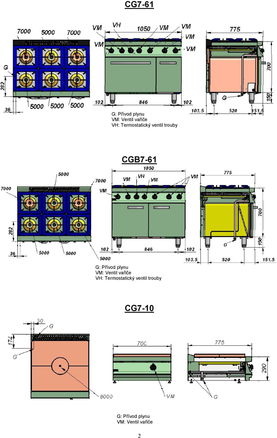 trouby CGB7-61 VH: 