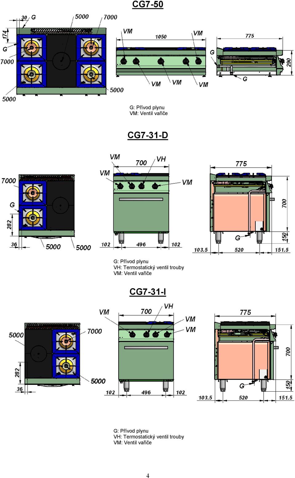 trouby CG7-31-I VH: 