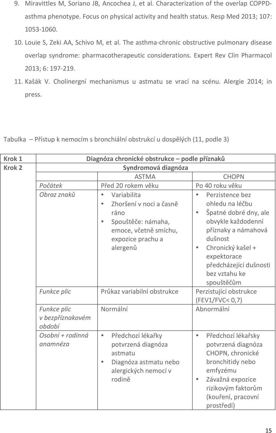 Cholinergní mechanismus u astmatu se vrací na scénu. Alergie 2014; in press.