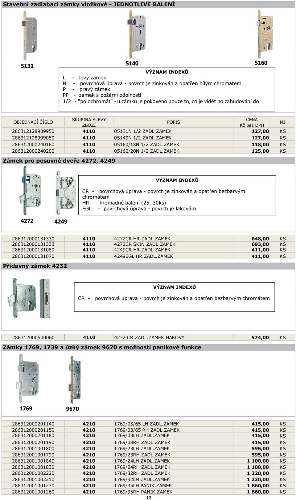 ZAMEK 127,00 KS 286312000240160 4110 05160/18N 1/2 ZADL.ZAMEK 118,00 KS 286312000240200 4110 05160/20N 1/2 ZADL.
