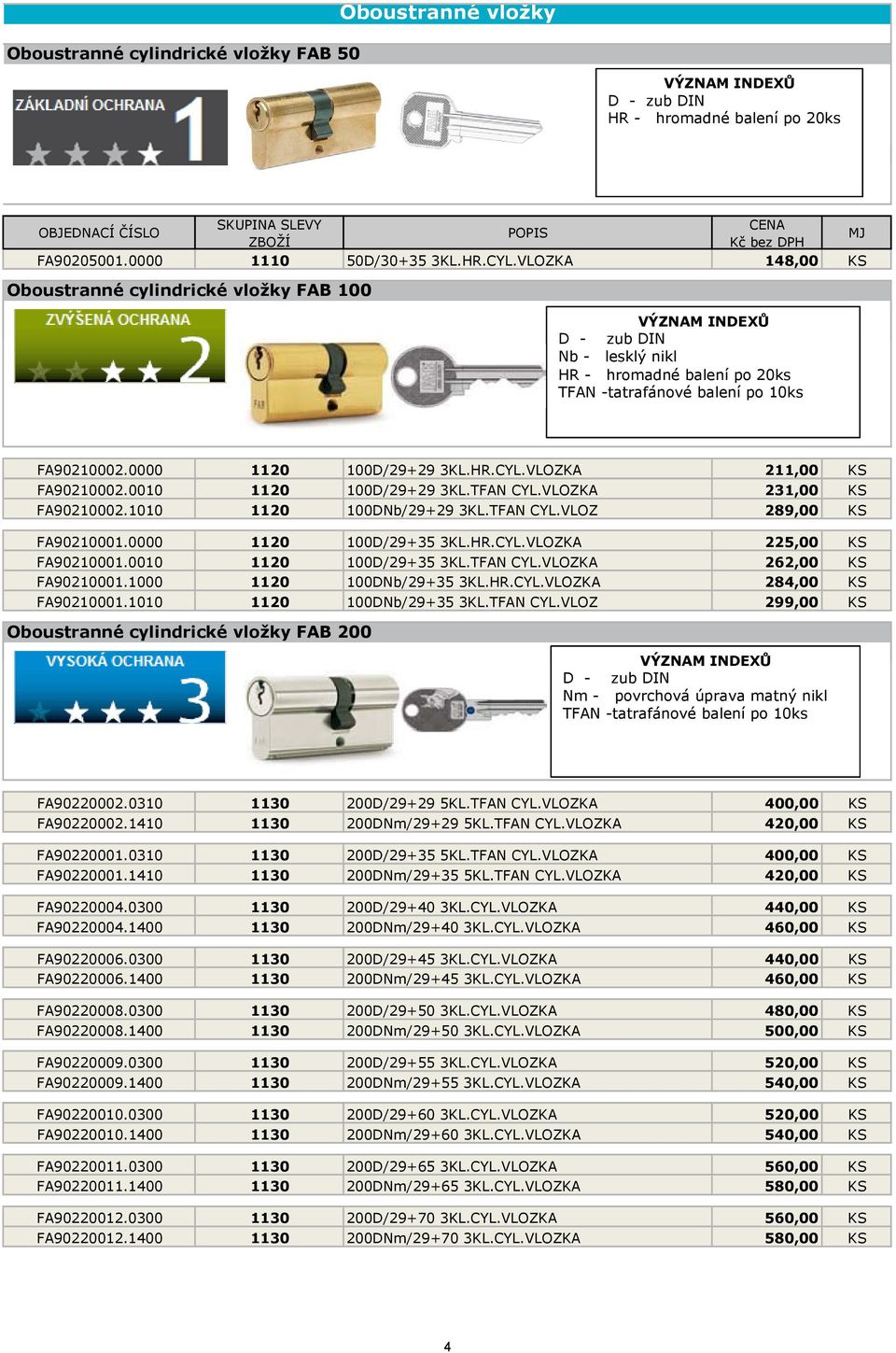 VLOZKA 211,00 KS FA90210002.0010 1120 100D/29+29 3KL.TFAN CYL.VLOZKA 231,00 KS FA90210002.1010 1120 100DNb/29+29 3KL.TFAN CYL.VLOZ 289,00 KS FA90210001.0000 1120 100D/29+35 3KL.HR.CYL.VLOZKA 225,00 KS FA90210001.