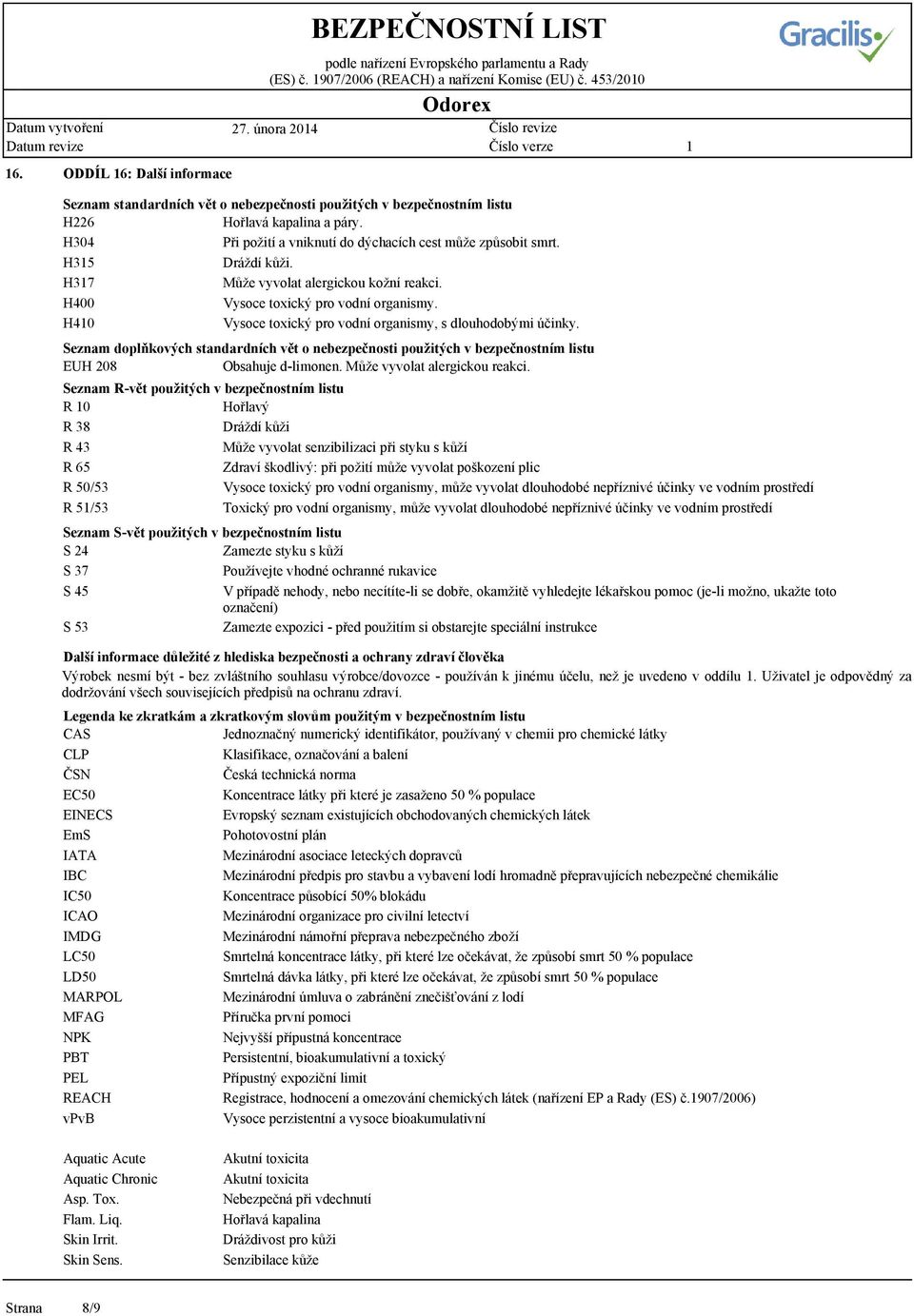 H37 Může vyvolat alergickou kožní reakci. H400 Vysoce toxický pro vodní organismy. H40 Vysoce toxický pro vodní organismy, s dlouhodobými účinky.