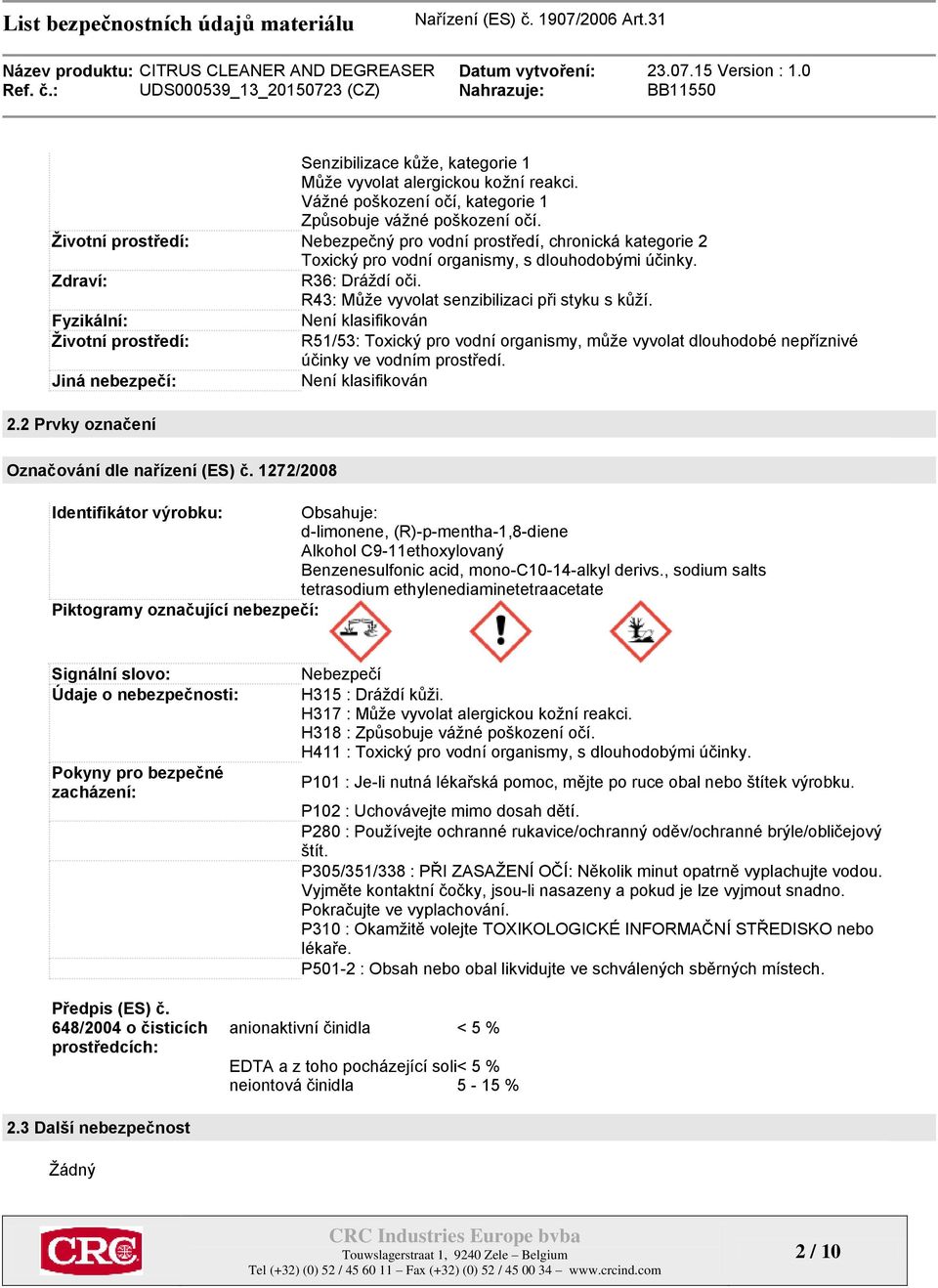 Fyzikální: Není klasifikován Životní prostředí: R51/53: Toxický pro vodní organismy, může vyvolat dlouhodobé nepříznivé účinky ve vodním prostředí. Jiná nebezpečí: Není klasifikován 2.