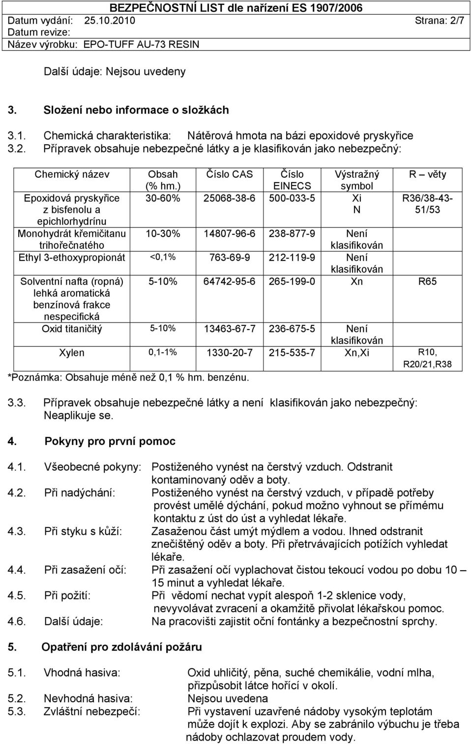 lehká aromatická benzínová frakce nespecifická R věty R36/38-43- 51/53 klasifikován 5-10% 64742-95-6 265-199-0 Xn R65 Oxid titaničitý 5-10% 13463-67-7 236-675-5 Není klasifikován Xylen 0,1-1%