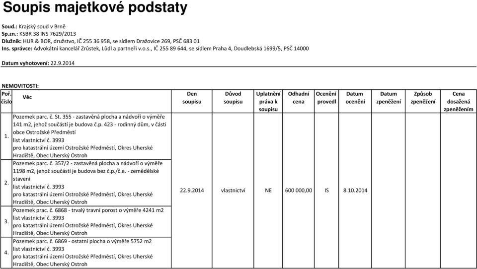 355 - zastavěná plocha a nádvoří o výměře 141 m2, jehož součástí je budova č.p. 423 - rodinný dům, v části obce Ostrožské Předměstí 1. Pozemek parc. č. 357/2 - zastavěná plocha a nádvoří o výměře 1198 m2, jehož součástí je budova bez č.