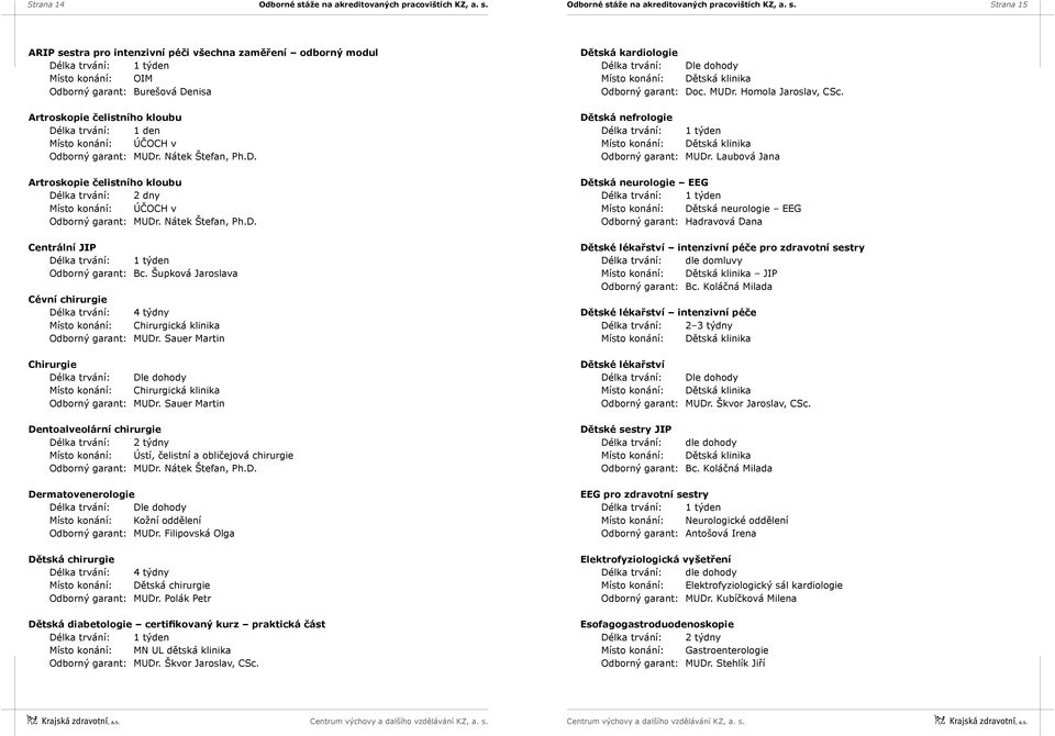 Sauer Martin Chirurgie Místo konání: Chirurgická klinika Odborný garant: MUDr. Sauer Martin Dentoalveolární chirurgie Místo konání: Ústí, čelistní a obličejová chirurgie Odborný garant: MUDr.