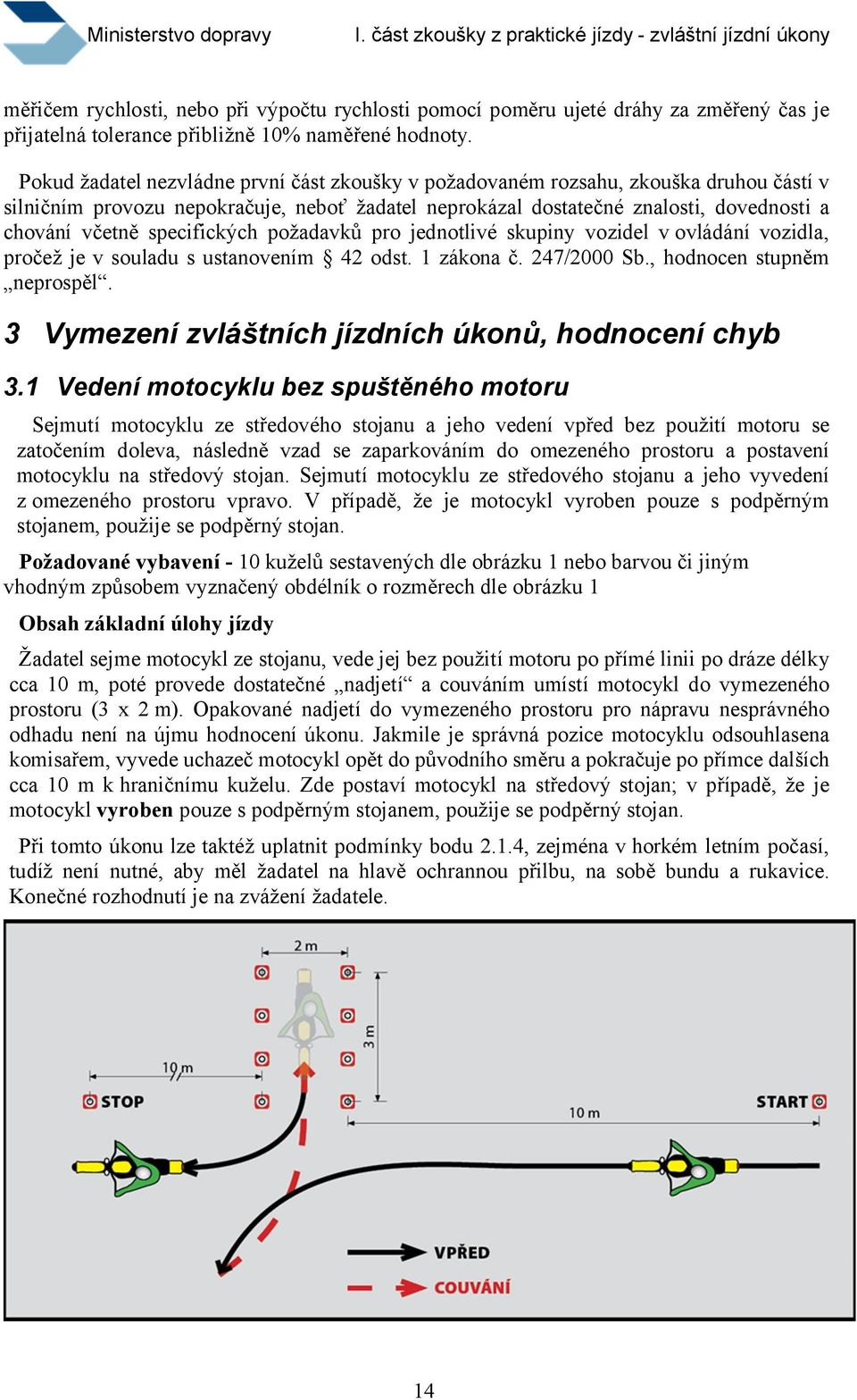 specifických požadavků pro jednotlivé skupiny vozidel v ovládání vozidla, pročež je v souladu s ustanovením 42 odst. 1 zákona č. 247/2000 Sb., hodnocen stupněm neprospěl.