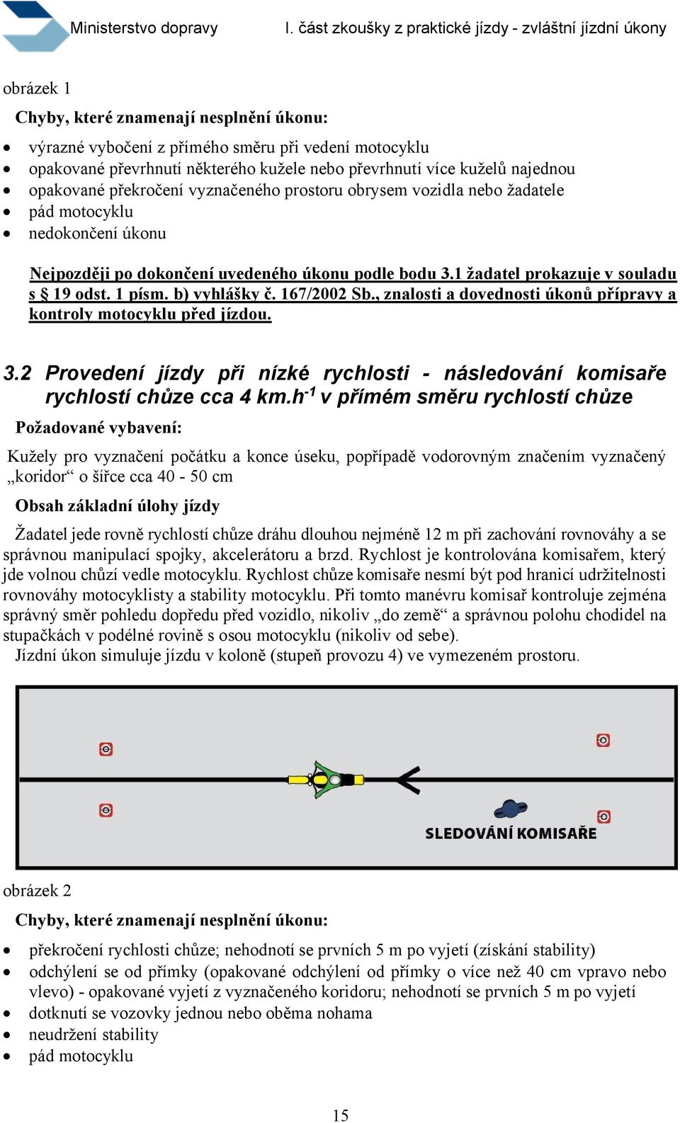 167/2002 Sb., znalosti a dovednosti úkonů přípravy a kontroly motocyklu před jízdou. 3.2 Provedení jízdy při nízké rychlosti - následování komisaře rychlostí chůze cca 4 km.